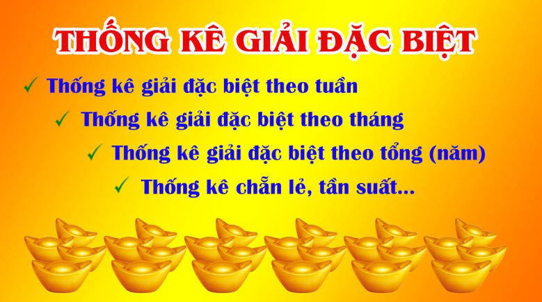 Thống kế lô mới nhất